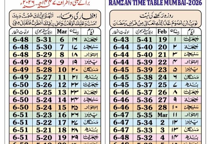 Ramzan time table – Mumbai 2026
